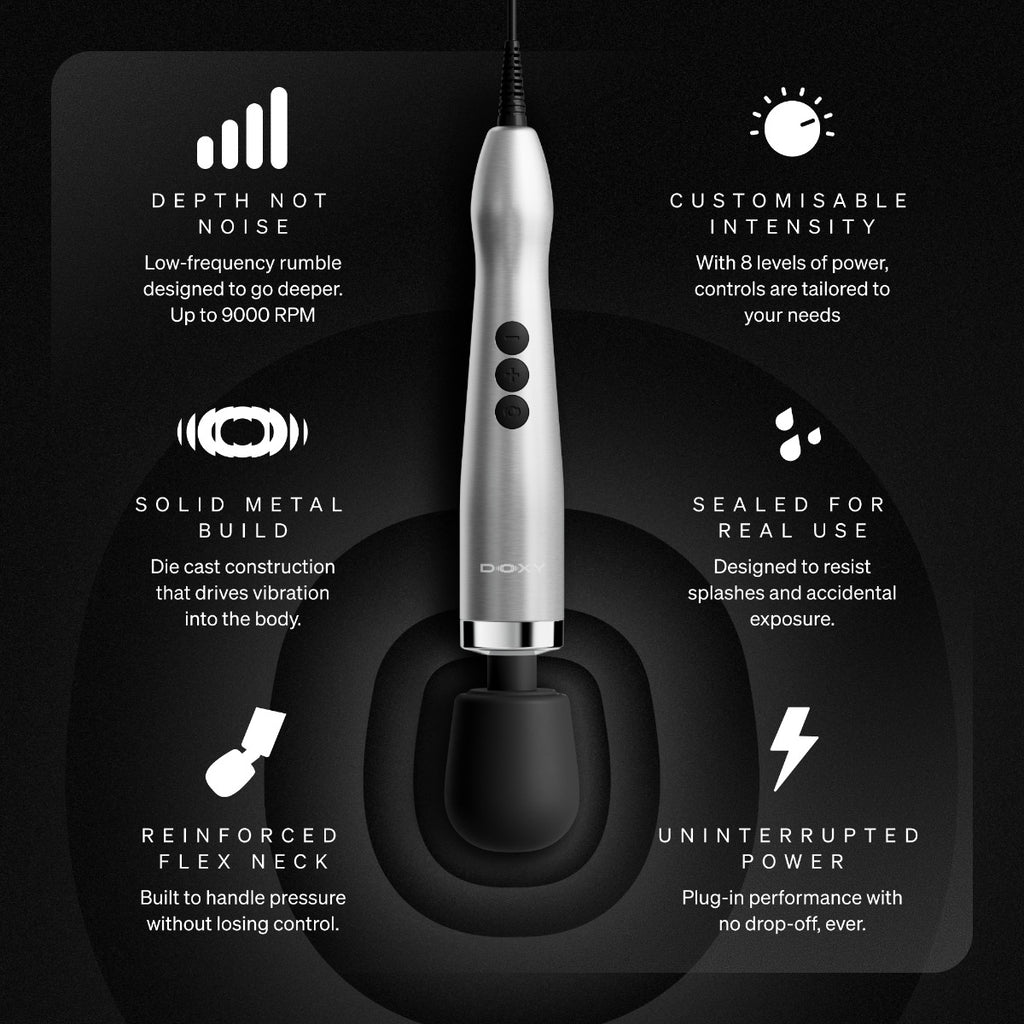 Doxy 2.0 - Die Cast Max Plugâ€‘In - Metal - Silver