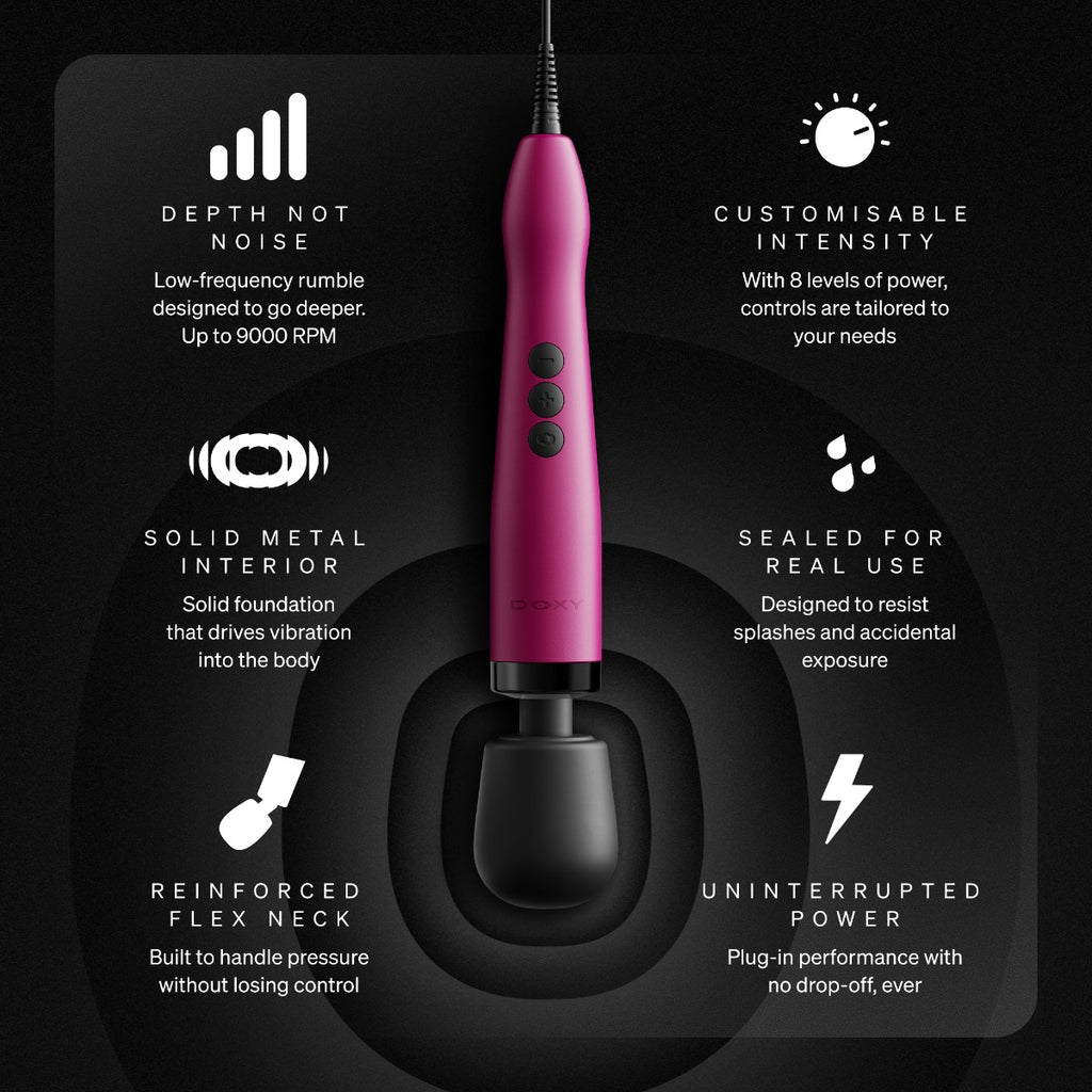 Doxy 2.0 - Original Plug-In - Plastic - Pink