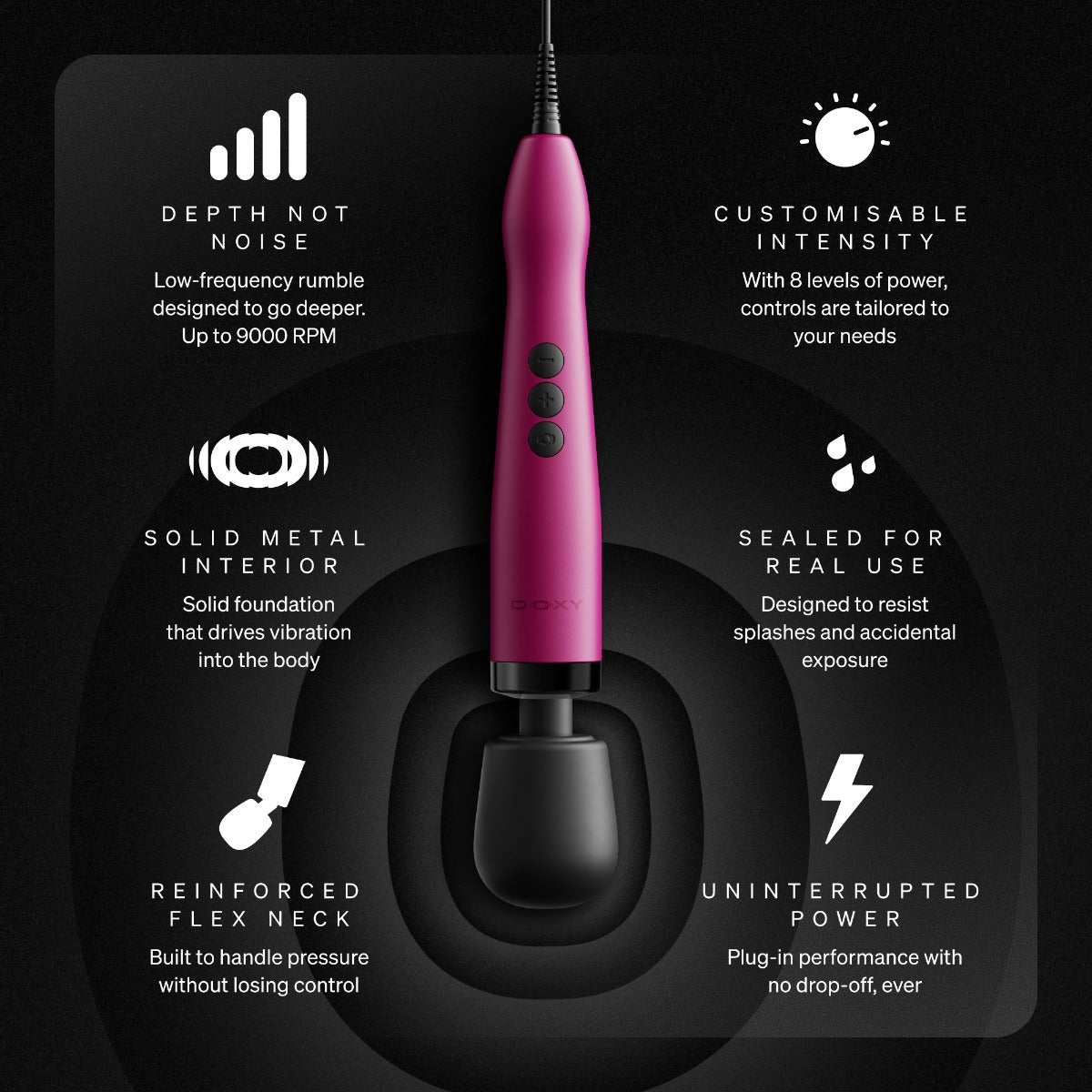 Doxy 2.0 - Original Plug-In - Plastic - Pink