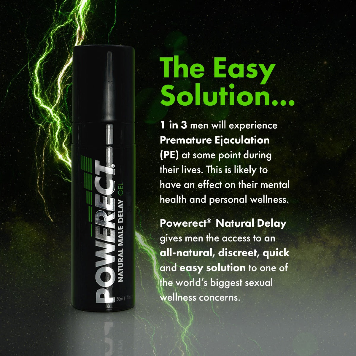 Powerect Natural Delay Gel / Serum 30ml